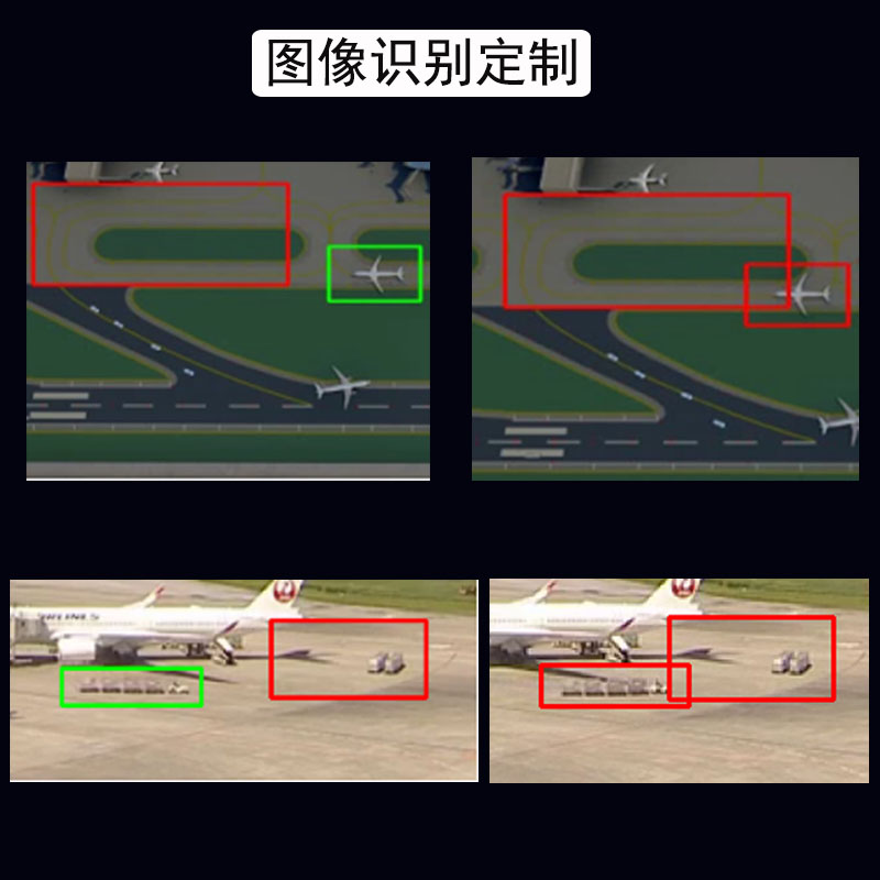 python图像识别 防区域侵入系统 智能侵入告警 越界报警